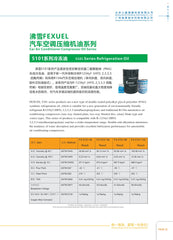 FX-5101-68