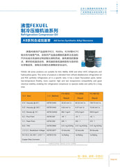 FX-AB32