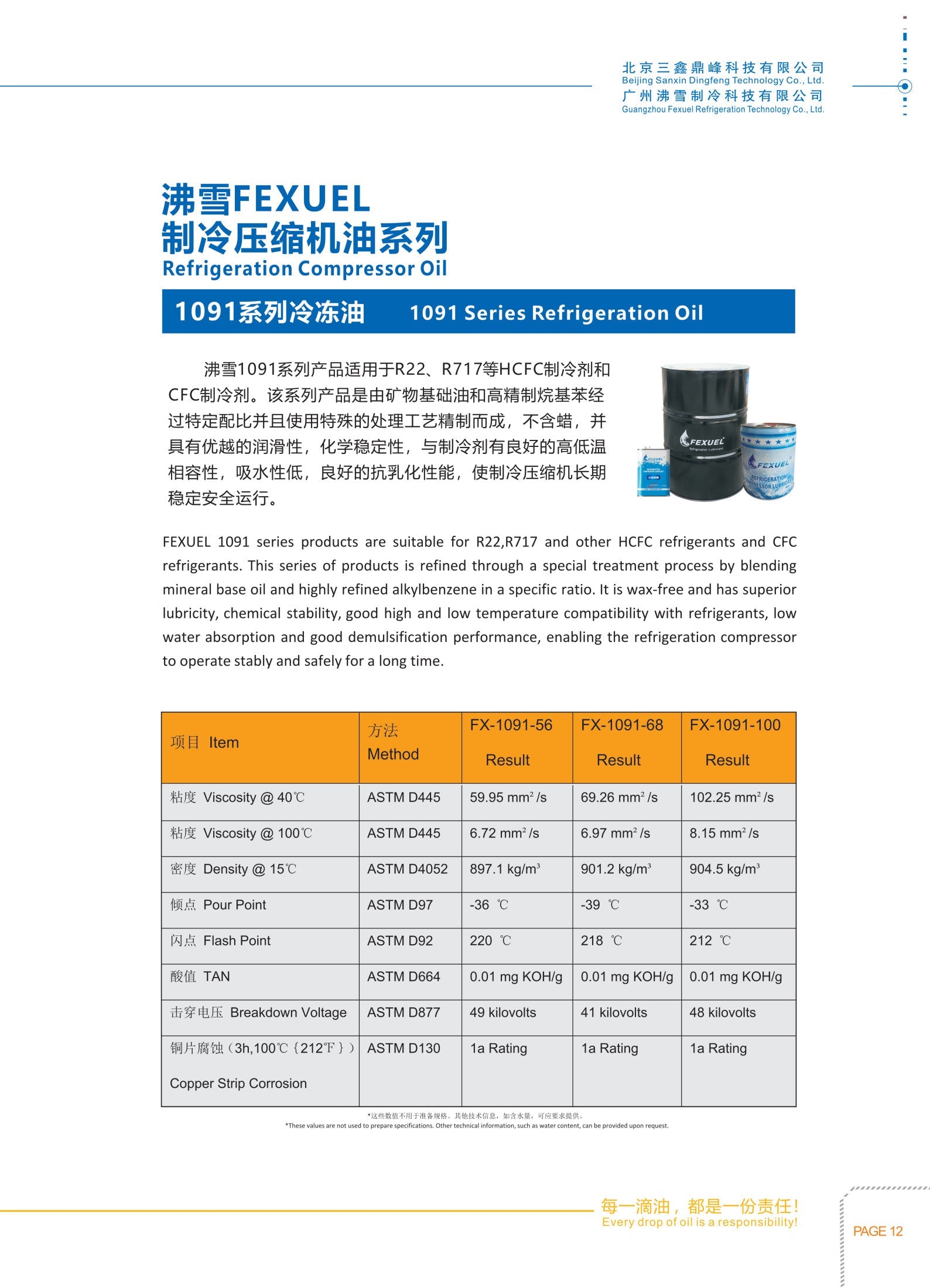 FX-1091-100