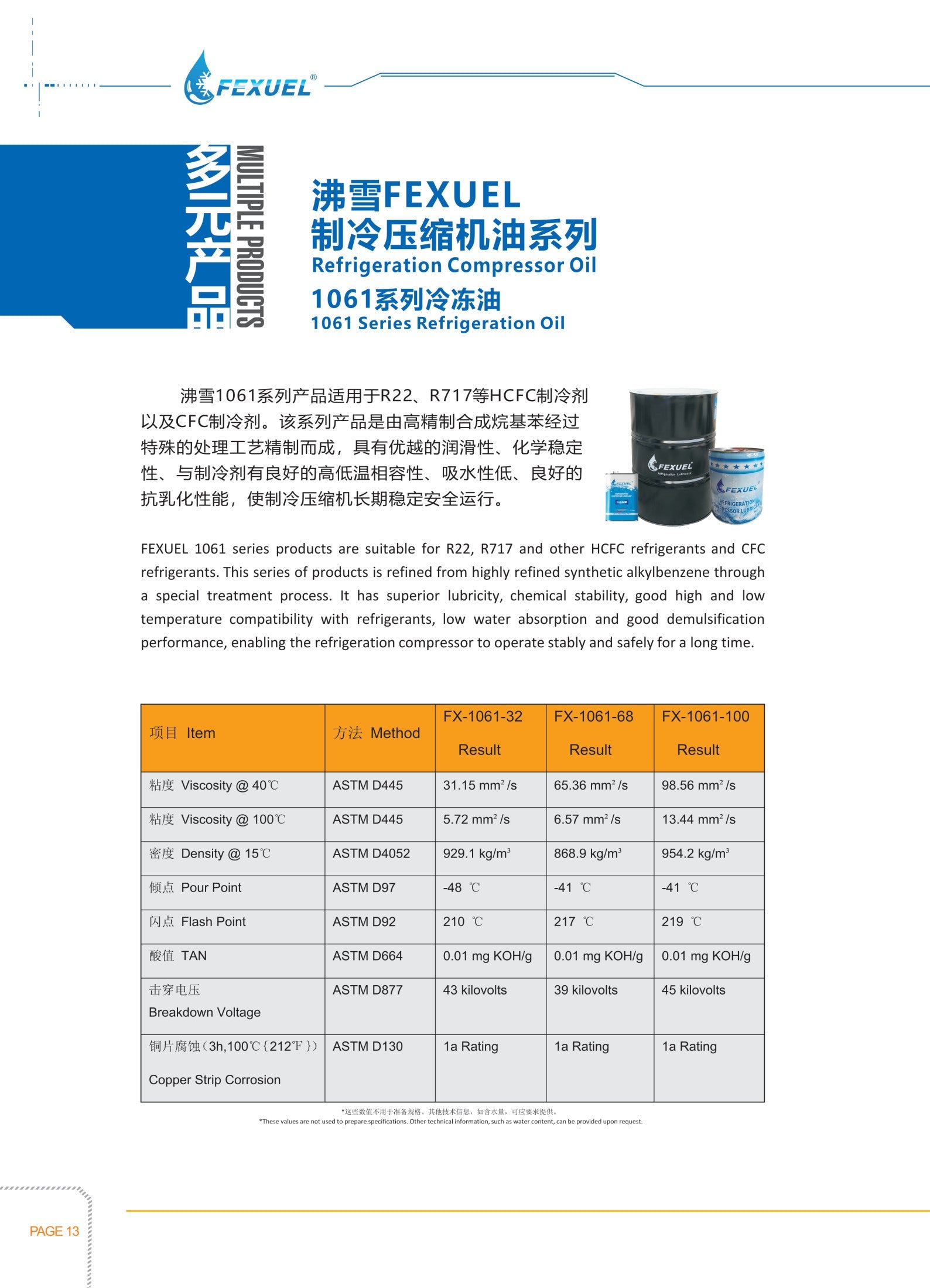 FX-1061-68