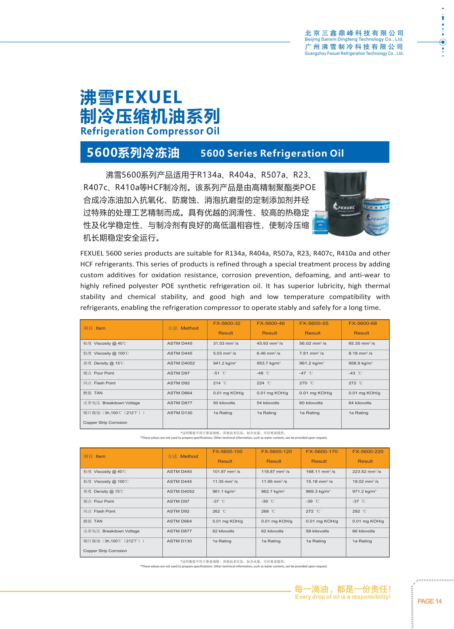 FX-5600-68