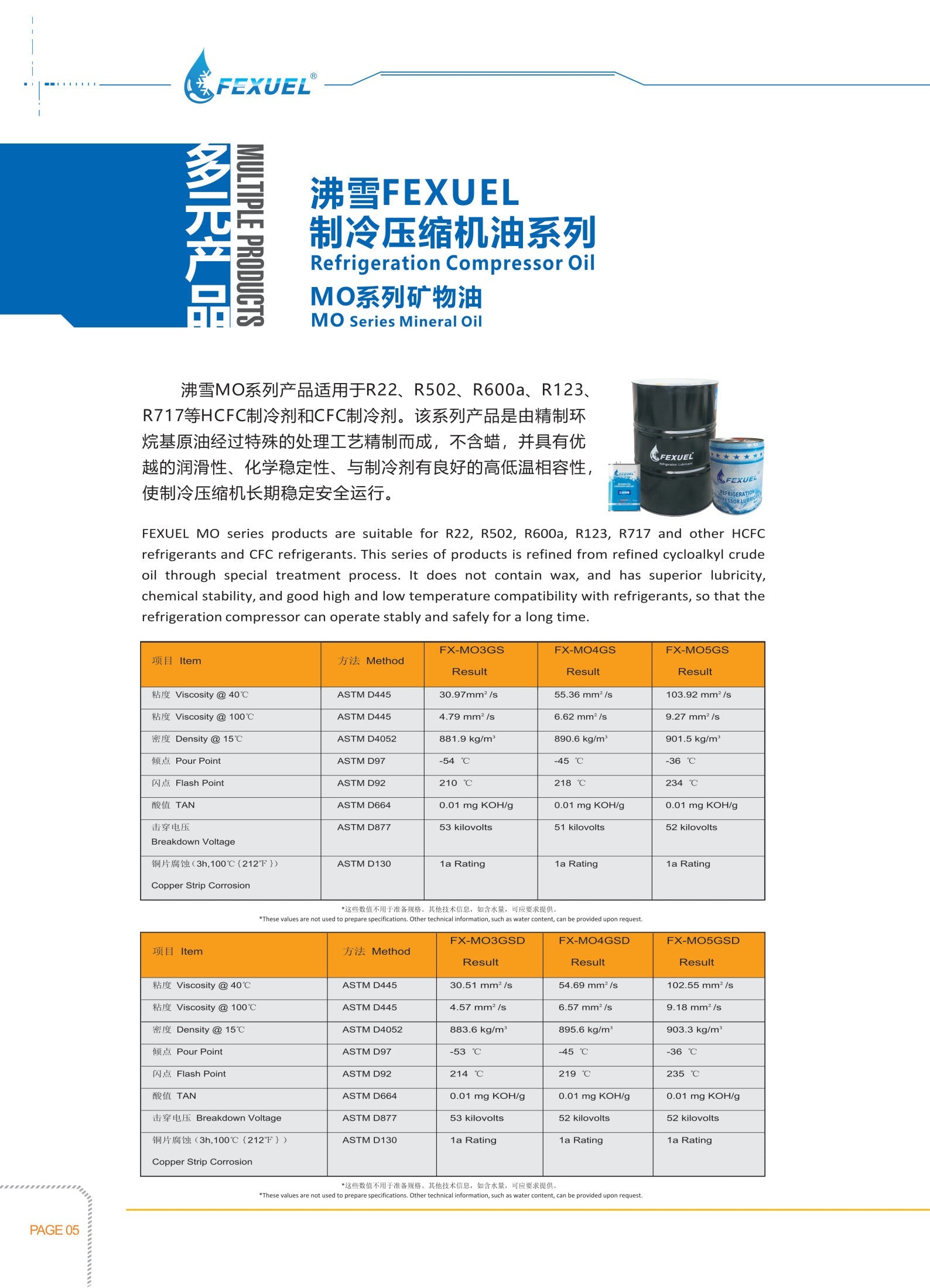FX-MO4GSD