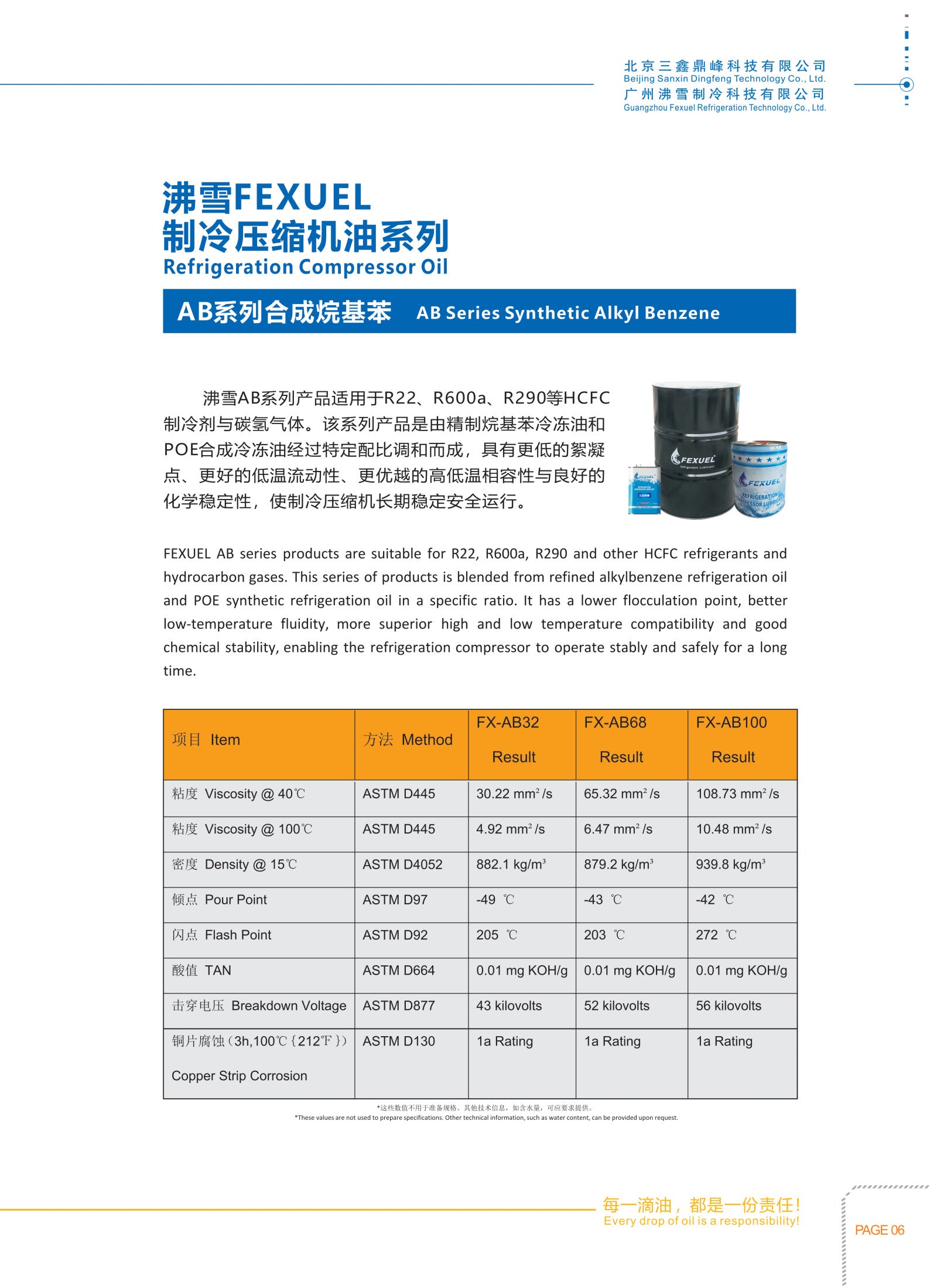 FX-AB100