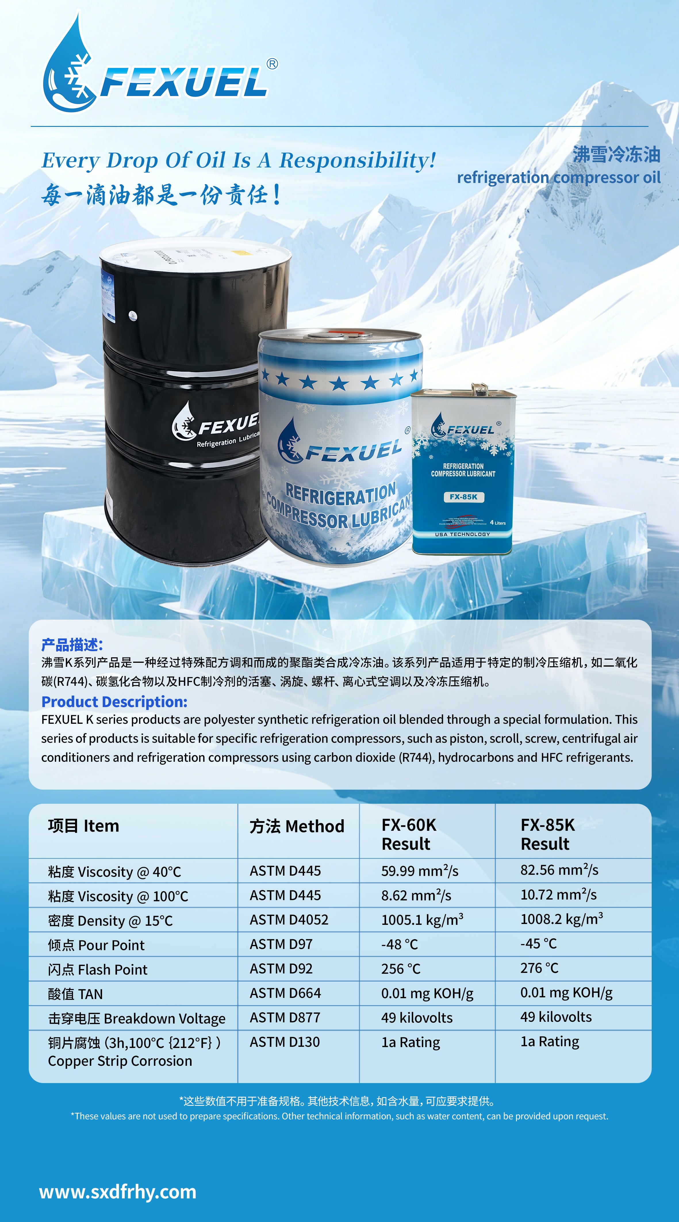 FX-60K